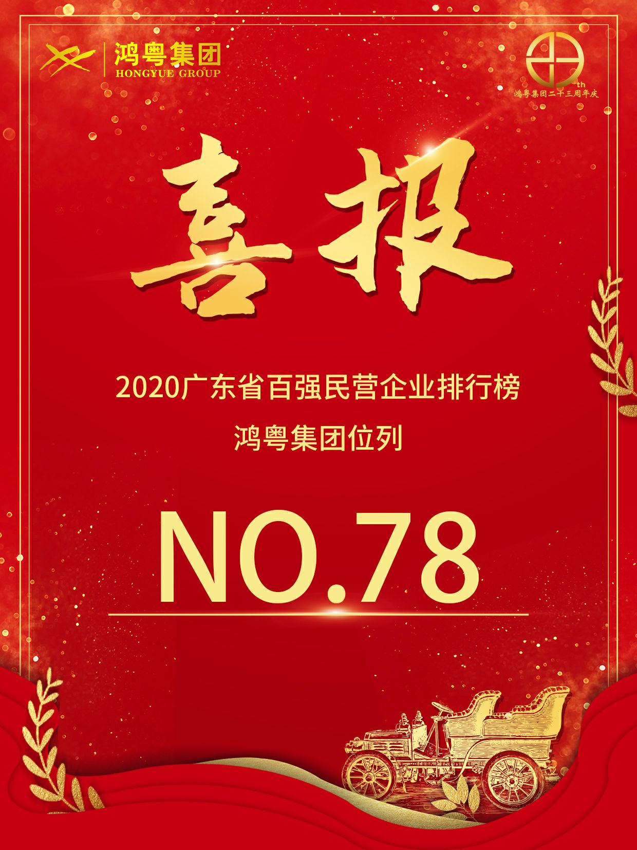 喜报丨亚-搏手机web版登入页面界面荣获2020广东省民营企业百强(图1)